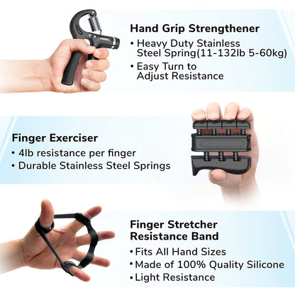 Adjustable Finger and Forearm Strengthening Kit - Improve Grip Strength and Flexibility with Resistance Hand Grippers